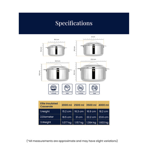 Elite Insulated Casserole