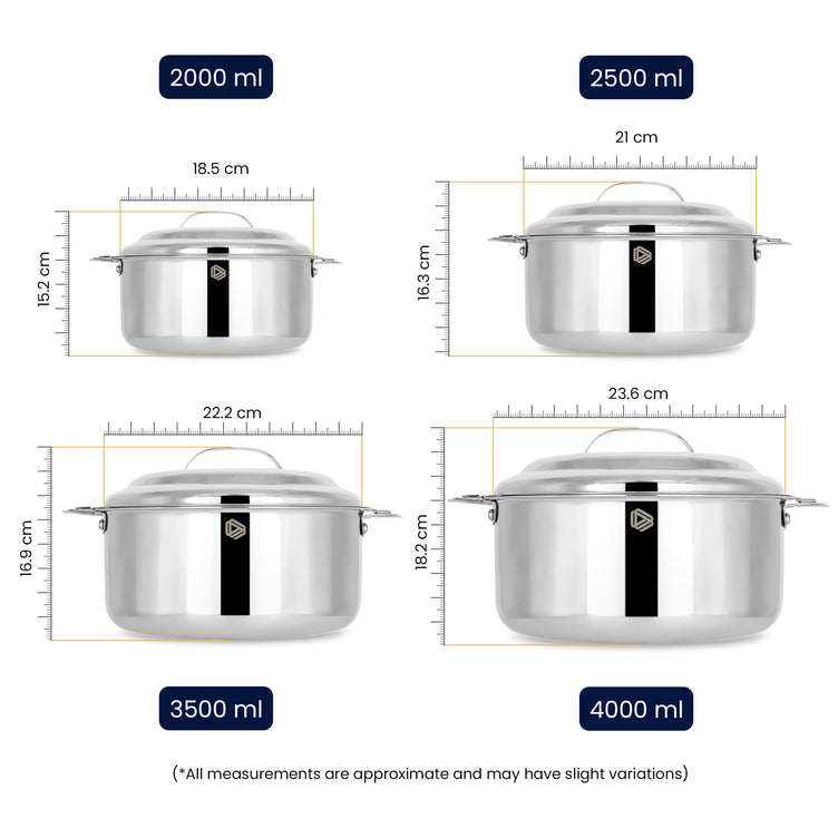 Elite Insulated Casserole