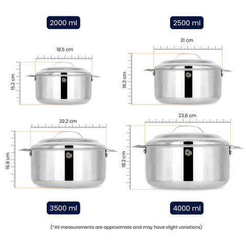 Elite Insulated Casserole