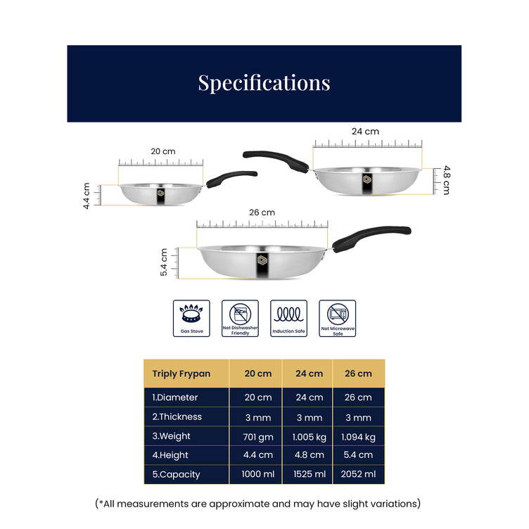 Triply Frypan