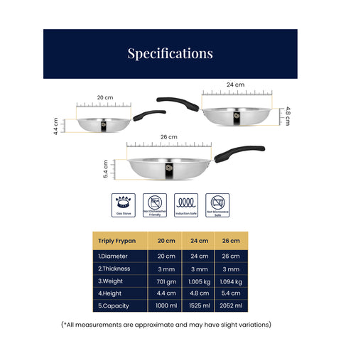 Triply Frypan