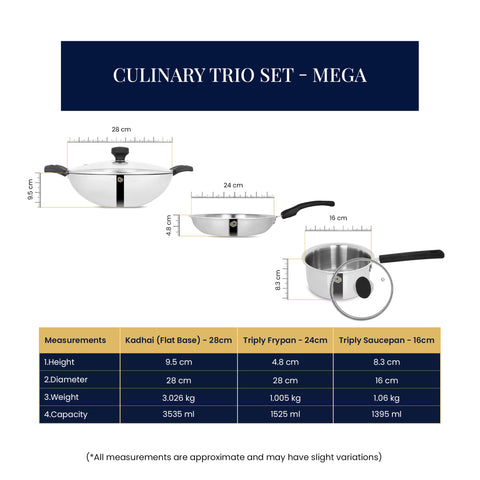 Culinary Trio Set