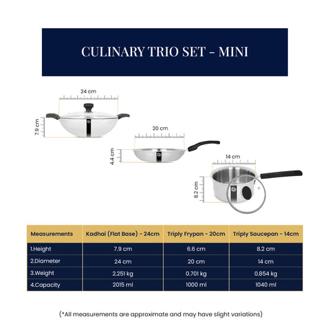 Culinary Trio Set